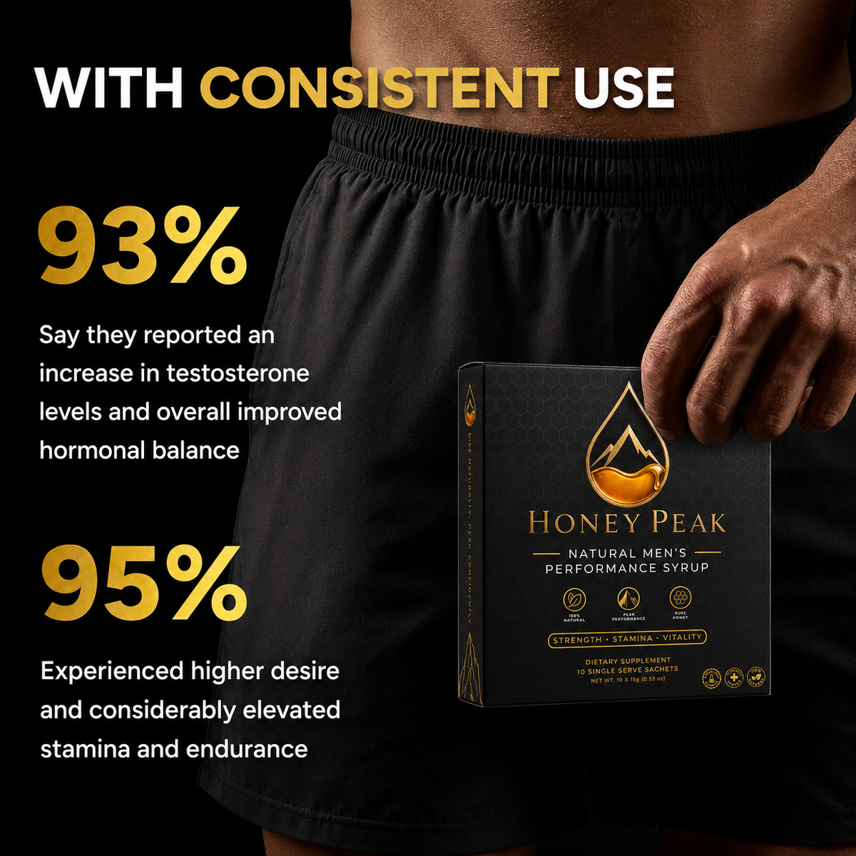 Performance Honey. Your 5-in-1 Natural Support