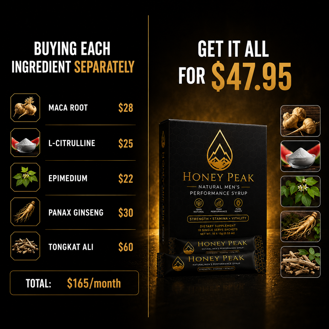 Performance Honey™. Your 5-in-1 Natural Libido & T-Booster | Upgraded Korean Formula