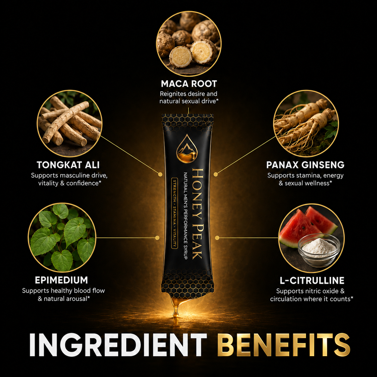 Performance Honey™. Your 5-in-1 Natural Libido & T-Booster | Upgraded Korean Formula